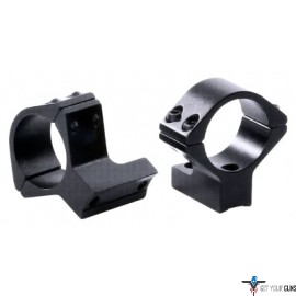 BG 2 PIECE MOUNT SYSTEM FOR AB3 STANDARD HEIGHT