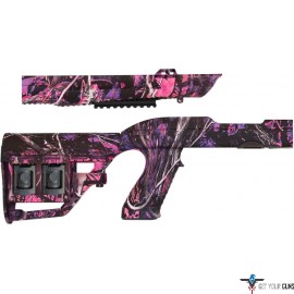ADTAC RM-4 STOCK RUGER 10/22 TAKE DOWN TACTICAL MUDDY GIRL