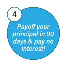 Payoff your principal in 90 days and pay no interest